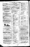 North British Agriculturist Wednesday 31 March 1852 Page 2