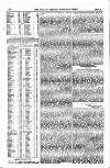 North British Agriculturist Wednesday 02 May 1855 Page 6