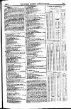 North British Agriculturist Wednesday 15 July 1857 Page 7
