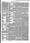 North British Agriculturist Wednesday 16 March 1864 Page 5