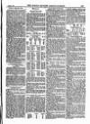 North British Agriculturist Wednesday 05 March 1879 Page 13