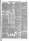 North British Agriculturist Wednesday 23 March 1881 Page 13