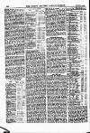 North British Agriculturist Wednesday 19 September 1883 Page 12