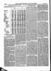 North British Agriculturist Wednesday 23 January 1884 Page 12