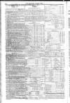 London Moderator and National Adviser Wednesday 04 August 1813 Page 8