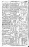 British Mercury or Wednesday Evening Post Wednesday 28 October 1807 Page 8