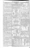 British Mercury or Wednesday Evening Post Wednesday 13 January 1808 Page 8