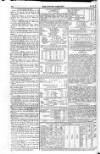 British Mercury or Wednesday Evening Post Wednesday 08 June 1808 Page 8