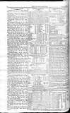 British Mercury or Wednesday Evening Post Wednesday 04 January 1809 Page 8