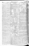 British Mercury or Wednesday Evening Post Wednesday 10 January 1810 Page 8