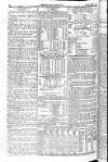 British Mercury or Wednesday Evening Post Wednesday 17 January 1810 Page 8
