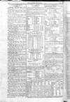 British Mercury or Wednesday Evening Post Wednesday 09 May 1810 Page 8