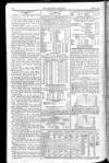 British Mercury or Wednesday Evening Post Wednesday 12 September 1810 Page 8