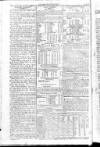 British Mercury or Wednesday Evening Post Wednesday 09 January 1811 Page 8