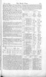 Week's News (London) Saturday 13 February 1875 Page 25