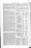 Week's News (London) Saturday 20 January 1877 Page 24