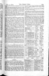 Week's News (London) Saturday 21 April 1877 Page 23