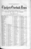 Thacker's Overland News for India and the Colonies Saturday 26 September 1857 Page 33