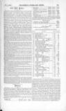 Thacker's Overland News for India and the Colonies Monday 03 January 1859 Page 25