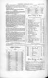 Thacker's Overland News for India and the Colonies Monday 11 August 1862 Page 26