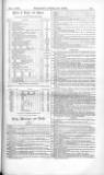 Thacker's Overland News for India and the Colonies Wednesday 03 December 1862 Page 25