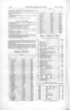 Thacker's Overland News for India and the Colonies Thursday 26 February 1863 Page 26