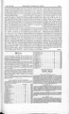 Thacker's Overland News for India and the Colonies Monday 19 December 1864 Page 3