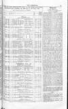 City Chronicle Tuesday 21 July 1840 Page 15