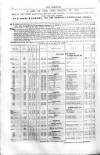 City Chronicle Tuesday 23 February 1841 Page 14