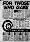Crewe Chronicle Thursday 10 September 1981 Page 38