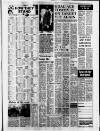 Crewe Chronicle Wednesday 27 January 1988 Page 39