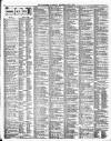Maidenhead Advertiser Wednesday 03 February 1915 Page 2