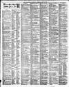 Maidenhead Advertiser Wednesday 10 February 1915 Page 2