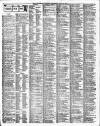 Maidenhead Advertiser Wednesday 30 June 1915 Page 2