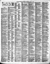 Maidenhead Advertiser Wednesday 01 September 1915 Page 2