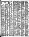 Maidenhead Advertiser Wednesday 15 September 1915 Page 2