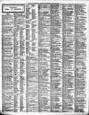 Maidenhead Advertiser Wednesday 22 September 1915 Page 2