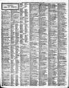 Maidenhead Advertiser Wednesday 06 October 1915 Page 2