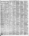 Maidenhead Advertiser Wednesday 17 November 1915 Page 2