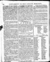 Royal Gazette of Jamaica Saturday 11 September 1779 Page 12