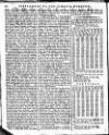 Royal Gazette of Jamaica Saturday 30 October 1779 Page 10