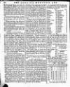 Royal Gazette of Jamaica Saturday 04 December 1779 Page 2
