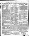 Royal Gazette of Jamaica Saturday 15 January 1780 Page 4
