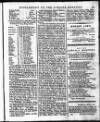 Royal Gazette of Jamaica Saturday 25 March 1780 Page 15