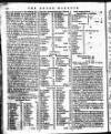 Royal Gazette of Jamaica Saturday 15 April 1780 Page 2