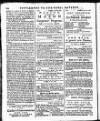 Royal Gazette of Jamaica Saturday 15 April 1780 Page 10