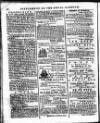 Royal Gazette of Jamaica Saturday 20 May 1780 Page 14