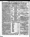 Royal Gazette of Jamaica Saturday 05 August 1780 Page 2