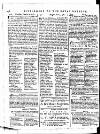 Royal Gazette of Jamaica Saturday 10 March 1781 Page 12