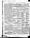 Royal Gazette of Jamaica Saturday 07 April 1781 Page 10